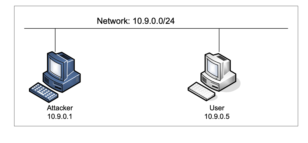 image-20251113150342461