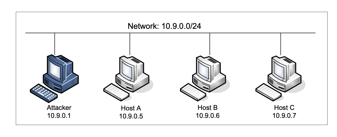 image-20251119091706714