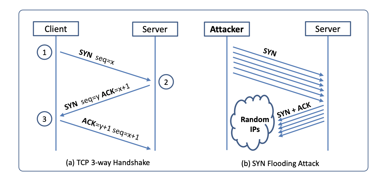 image-20251119132433602