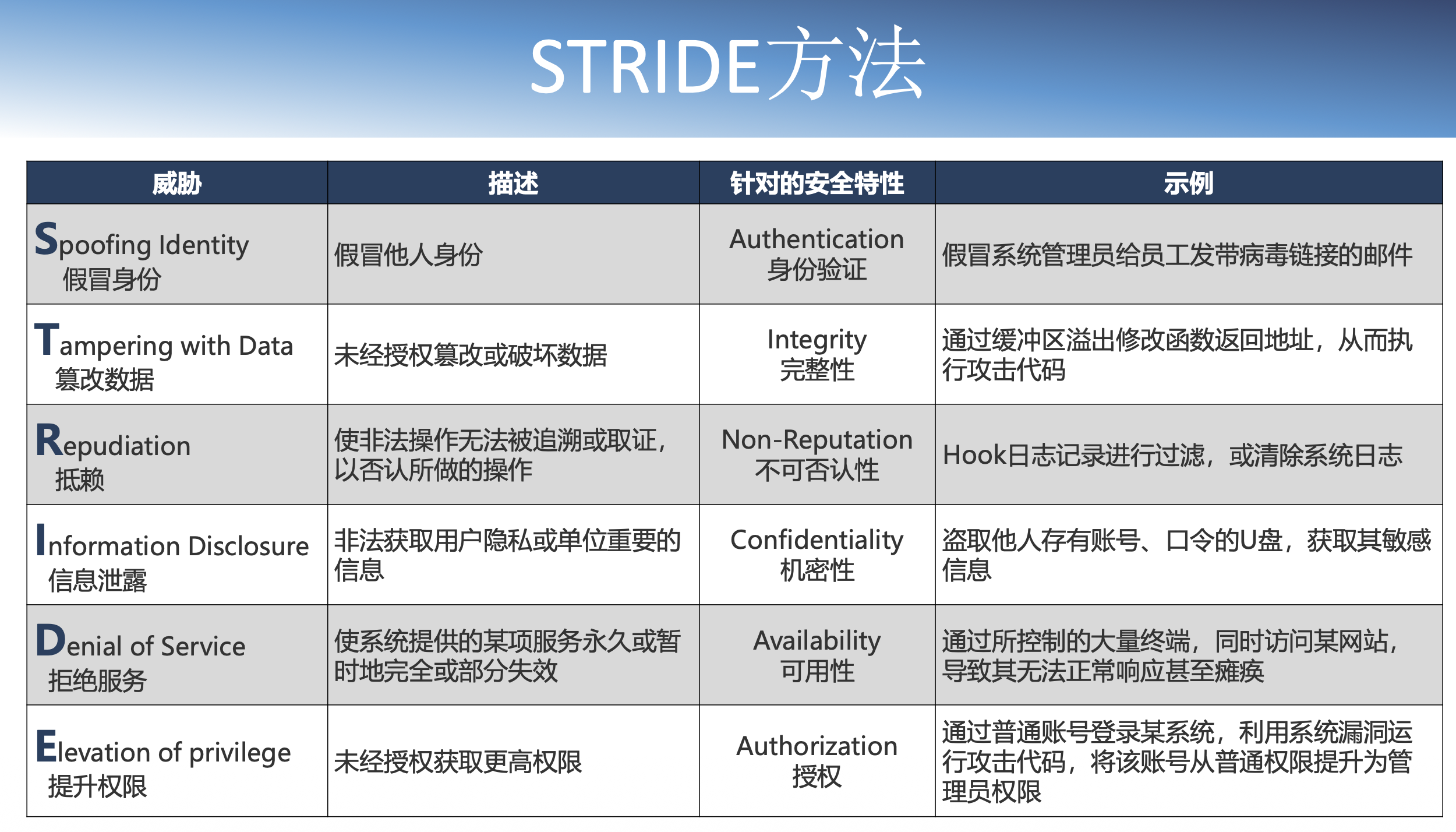 image-20260115211227433