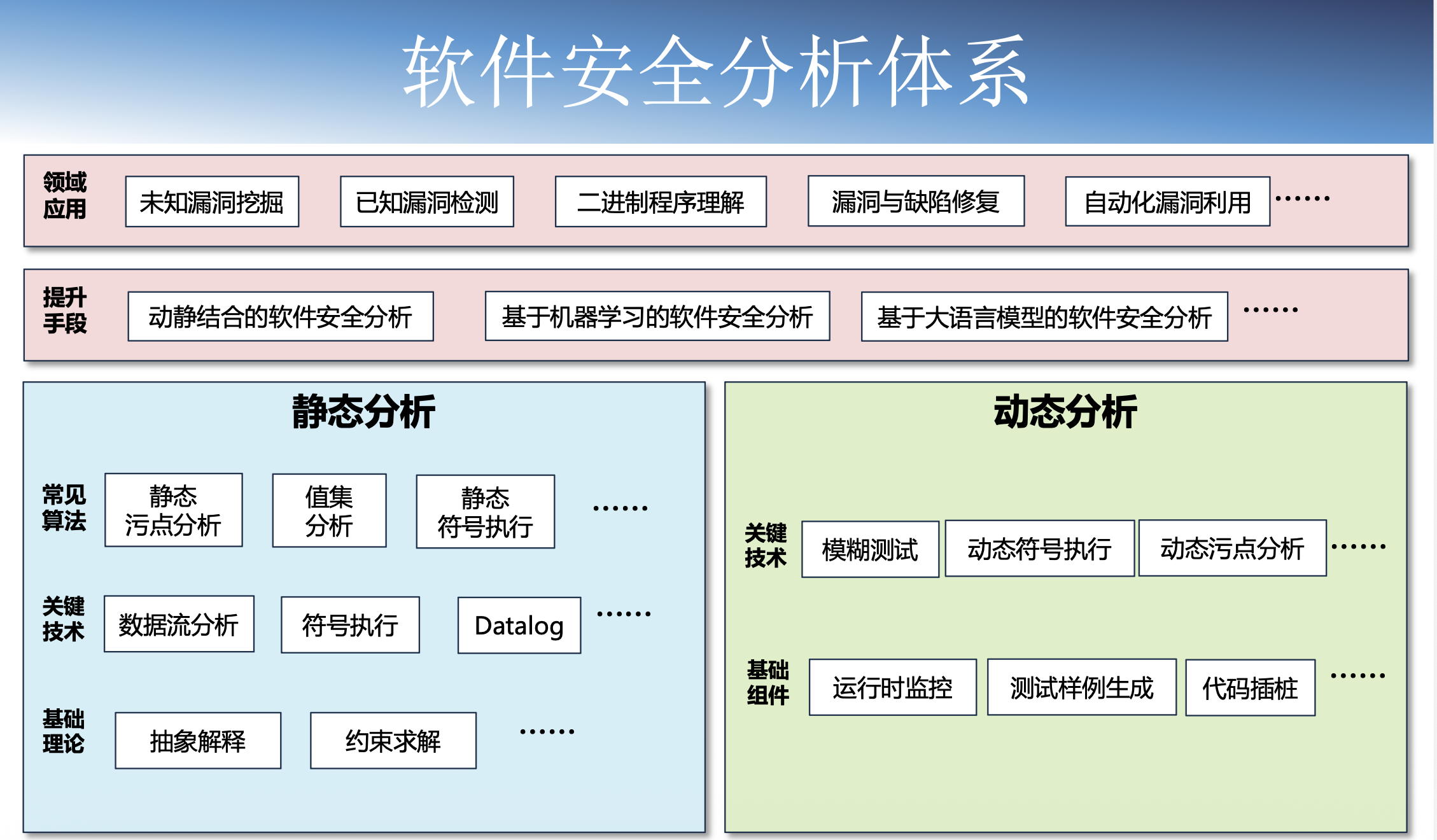 image-20260117195128780