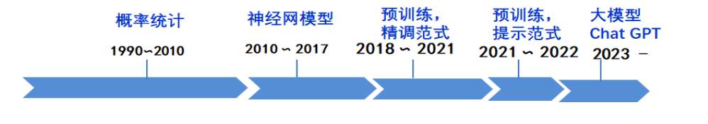 image-20260122173222259