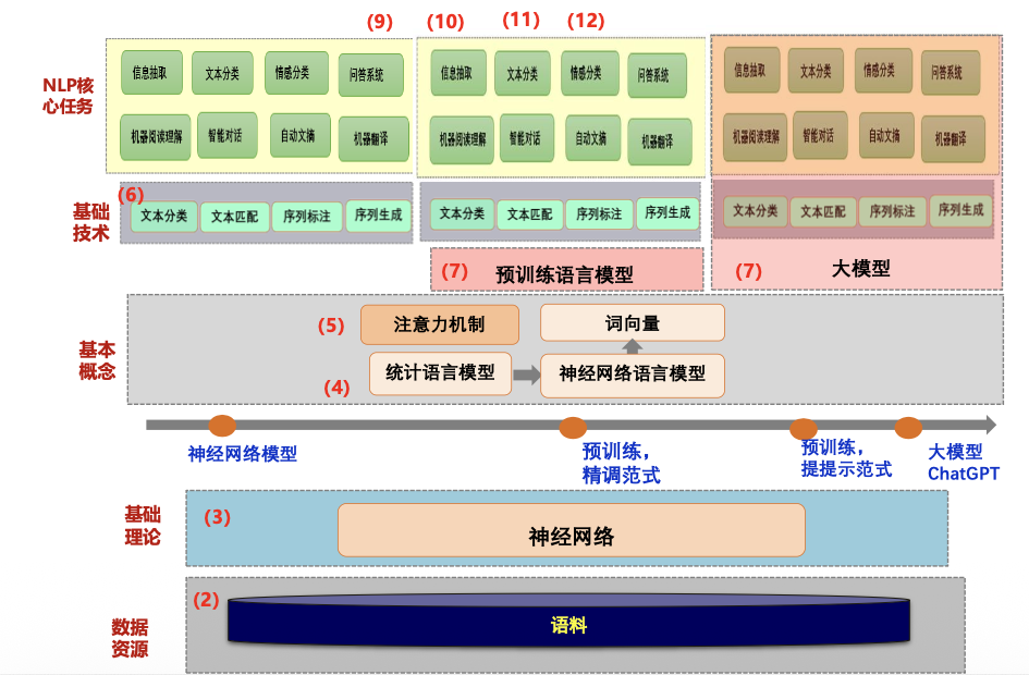 image-20260122181300271