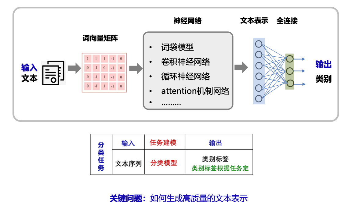 image-20260123110412908