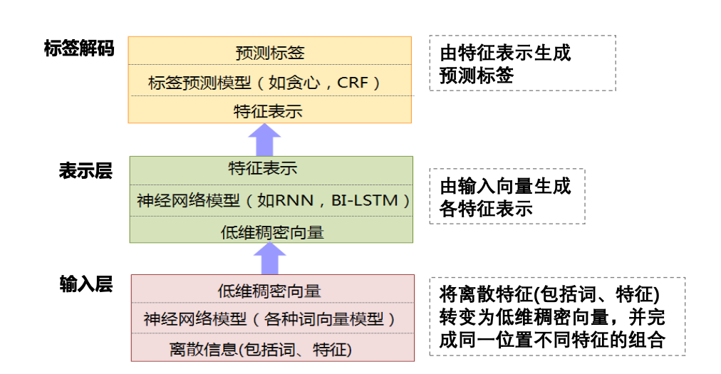 image-20260124123140075