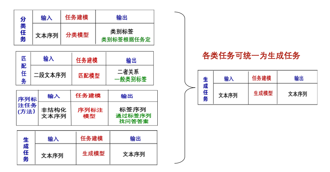 image-20260124153927368