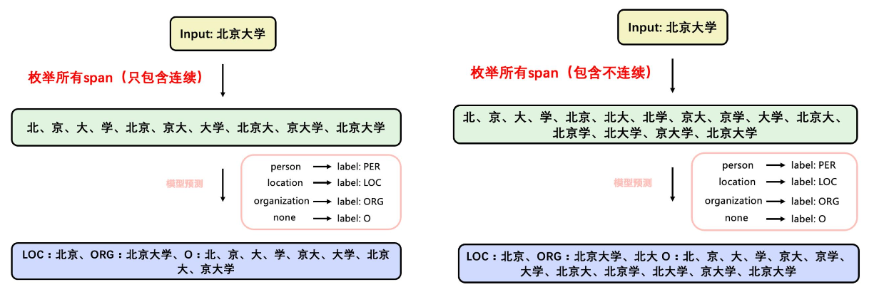 image-20260124172612918