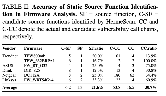 image-20260421200832986